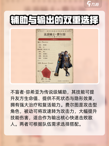 龙息神寂强势角色推荐介绍截图2