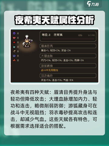 大江湖之苍龙与白鸟夜希夷天赋有哪些介绍截图2