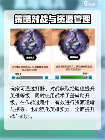 万龙觉醒英雄练级攻略一览介绍截图3