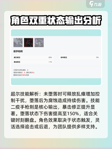 《安尼姆的无尽旅途》超尔强度大揭秘💥🔥截图3