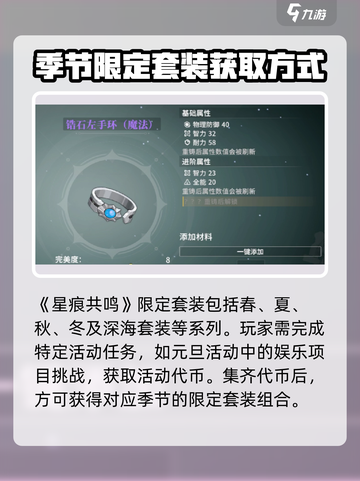原神✨：星痕共鸣限定套装大揭秘！🔥截图2