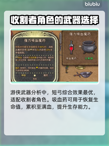 背包乱斗🔥合成公式大全🎉游戏党必看！截图9
