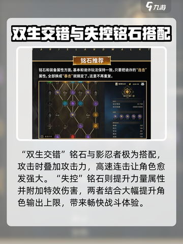 塔瑞斯世界影忍者铭石怎么搭配介绍截图3