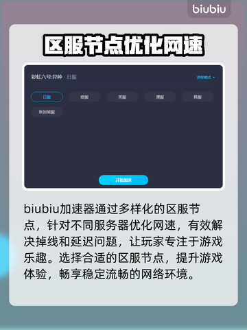 彩虹六号掉帧？一招解决流畅吃鸡🎮🔥截图4