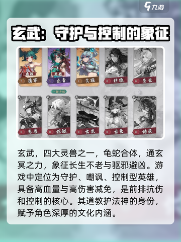 花语卷玄武🔥超强角色攻略来啦！游戏名必备💡截图2