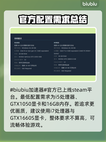 夜店模拟器配置要求高吗？🔥低配电脑玩家必看！🎮截图2