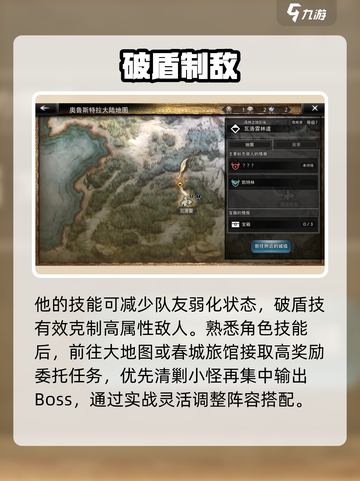 【歧路旅人】新手必看🔥截图5