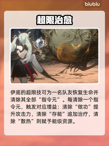 【新月同行】伊底黑化暴走🔥截图4