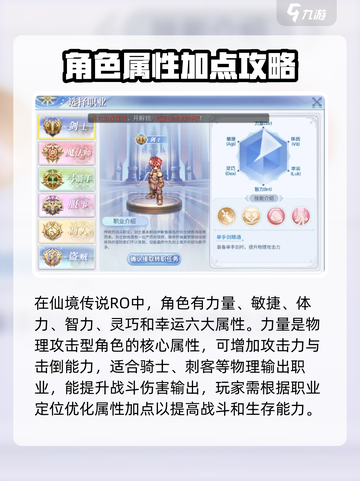 仙境传说RO新启航萌新属性加点攻略介绍截图2