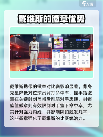 美职篮巅峰对决戴维斯怎么样介绍截图3