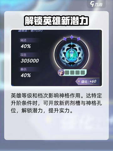 我的魔法英雄伙伴神格获取方法介绍截图3