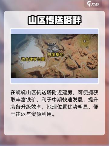 《七日世界》建家神地推荐💥新手必看！截图3