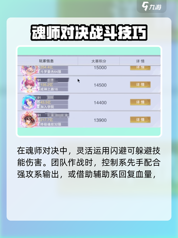 斗罗大陆猎魂世界魂师大赛怎么玩介绍截图4