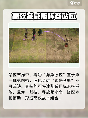 龙息神寂混沌之子攻略​介绍截图2