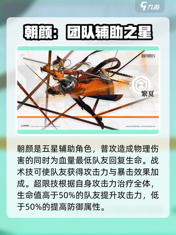 原神🔥新月同行节奏榜：这些强势角色你值得拥有！截图4