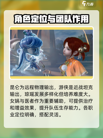 仙剑世界手游职业大全介绍截图3