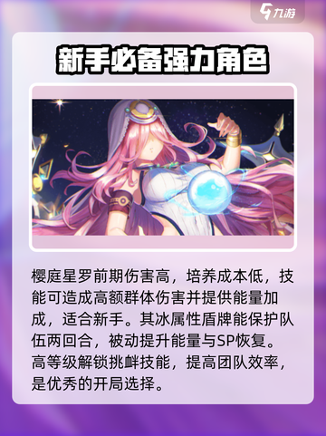 🔥炽焰天穹：必选角色大曝光，轻松制胜✨截图4