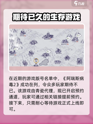 阿瑞斯病毒2手机版什么时候可以玩介绍截图2