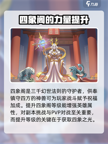 三千幻世四象阁系统玩法介绍截图2