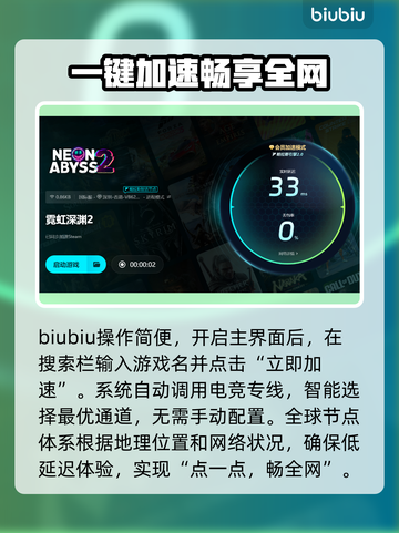 霓虹深渊2配置要求🔥用什么加速器好🚀截图4