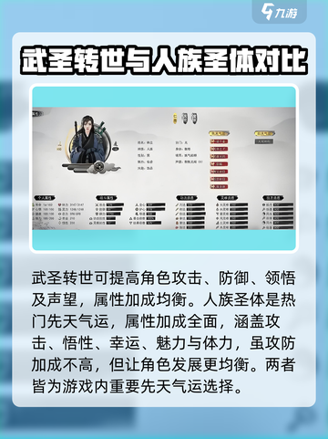 鬼谷八荒✨气运排名&推荐，必看攻略来啦！截图3