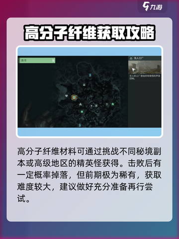 破碎之地高分子纤维有什么用介绍截图3