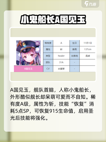 炽焰天穹🔥角色图鉴大起底，必看推荐来了！截图2