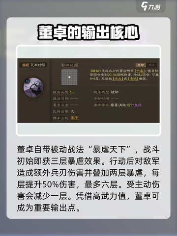 三国志战棋版董卓值得培养吗介绍截图3