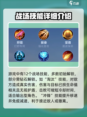决胜巅峰战场技能有哪些介绍截图2