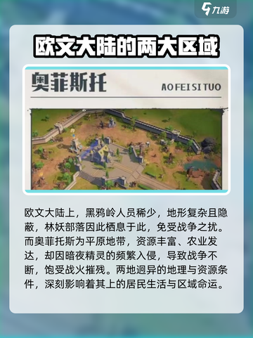 龙石战争🔥欧文大陆地域全揭秘！💎截图2