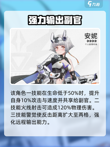 银河境界线特勤安妮怎么样介绍截图3