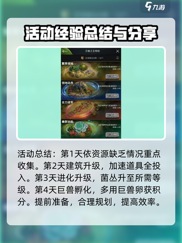 野兽领主新世界🔥区域战打法攻略来了！快看👇截图3