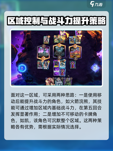 漫威终极逆转复仇者基地是什么介绍截图3