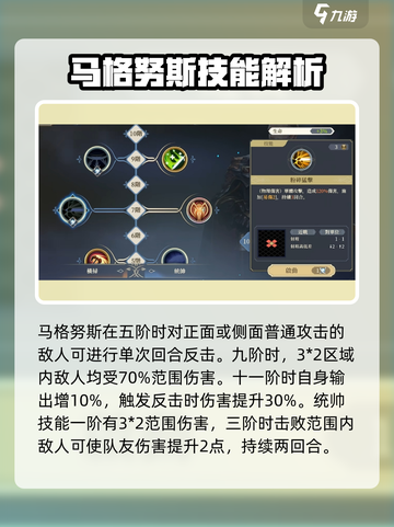 铃兰之剑马格努斯技能怎么样介绍截图3