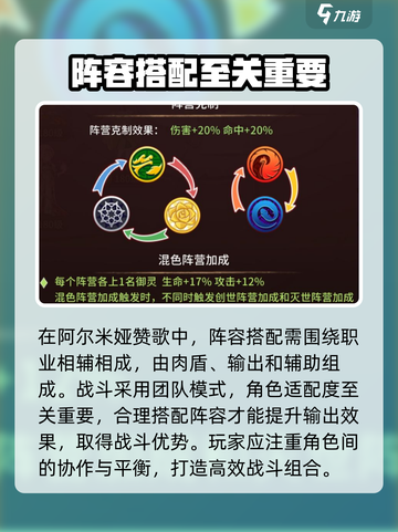 阿尔米娅赞歌角色搭配推荐介绍截图2