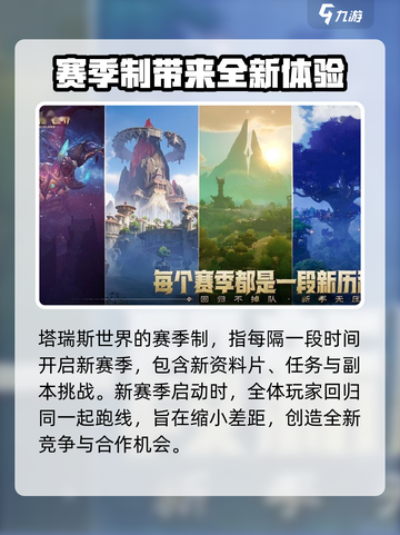 塔瑞斯世界赛季制是什么意思介绍截图2