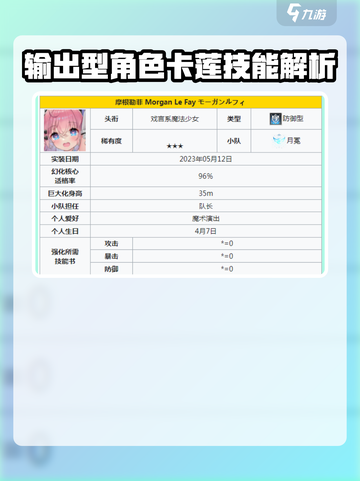 苍雾世界输出角色有哪些介绍截图2