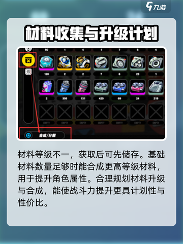 绝区零材料获取大揭秘💥游戏资源随手得！🔥截图4