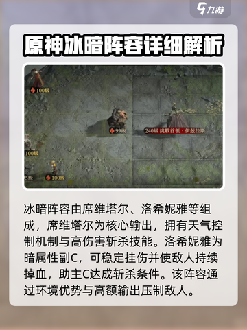 龙息神寂后期阵容推荐介绍截图4