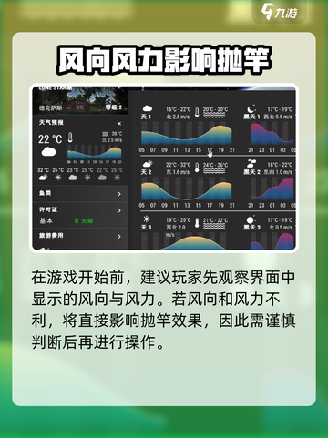 🎣《钓鱼星球》抛竿技巧大公开！秒变远投王💥截图4