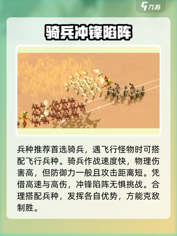 万龙觉醒🔥骑兵野战队超强攻略🎉截图5