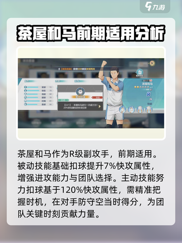 排球少年手游💥茶屋和马强度分析来了！还不快看？截图2