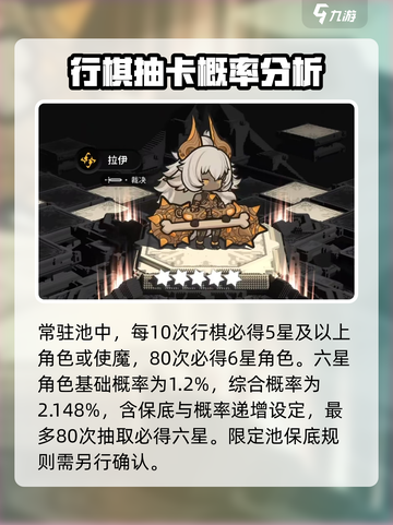 火环卡池介绍介绍截图3