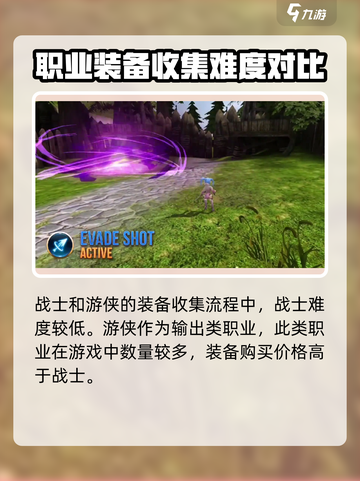 龙之谷世界手游职业推荐详解介绍截图4