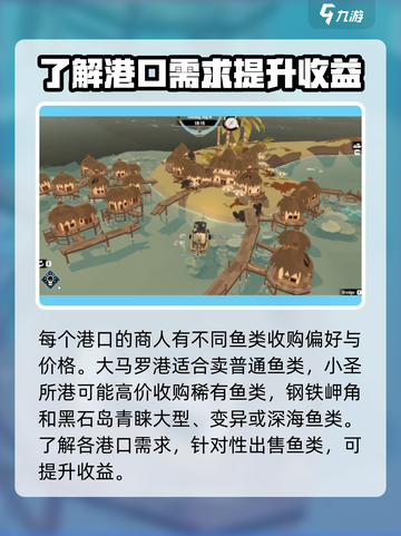 渔帆暗涌卖鱼攻略介绍截图2
