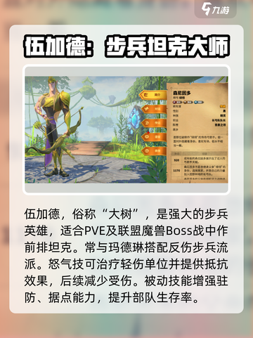 万龙觉醒英雄一览表最新版分享介绍截图5