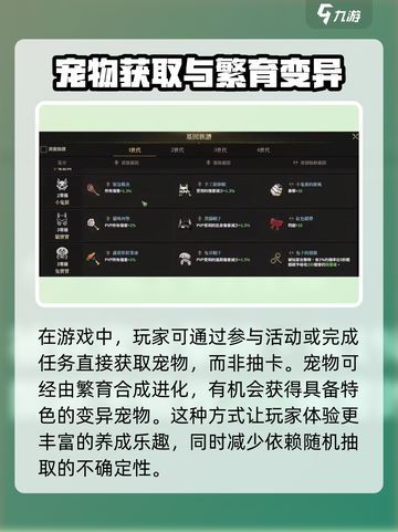 权力之望宠物培养攻略介绍截图3