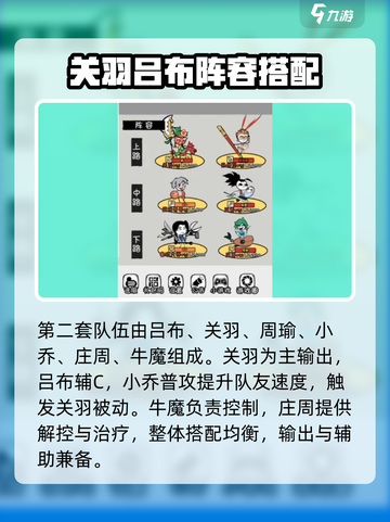 火源战纪💥关羽主C阵容推荐，轻松制胜的秘诀在这里！🔥截图5