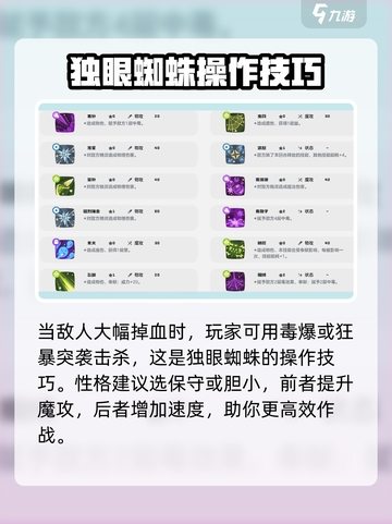 洛克王国世界圆眼蜘蛛技能搭配分享介绍截图4