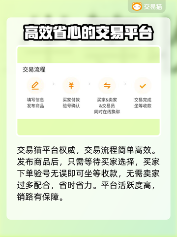 迷你枪战精英：卖号平台大起底，快速变现🔥🔫截图5